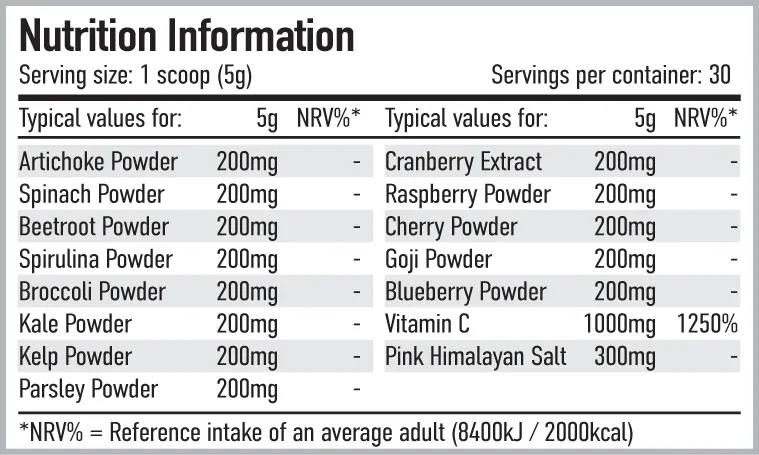 per4m greens 150 g per4m greens 150 g